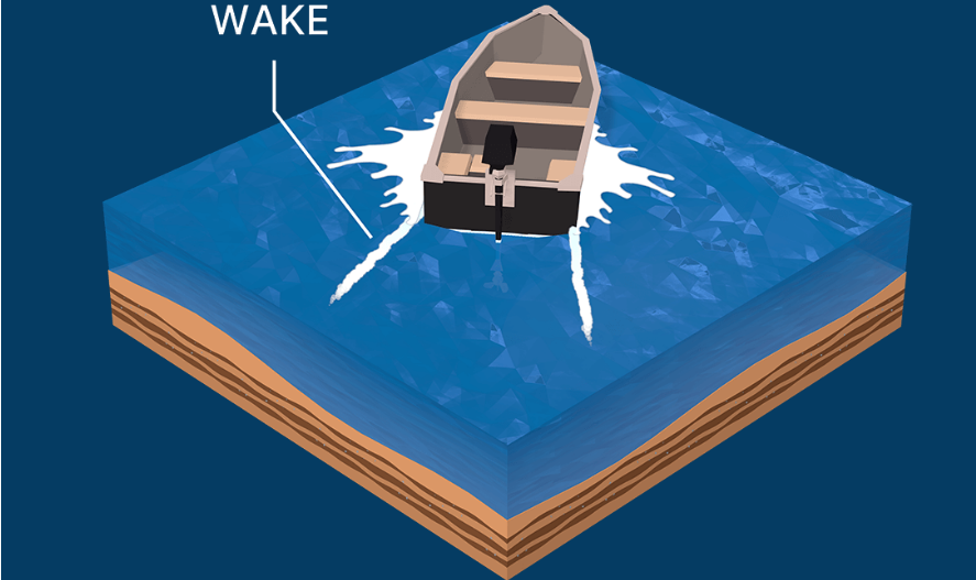 WAKE