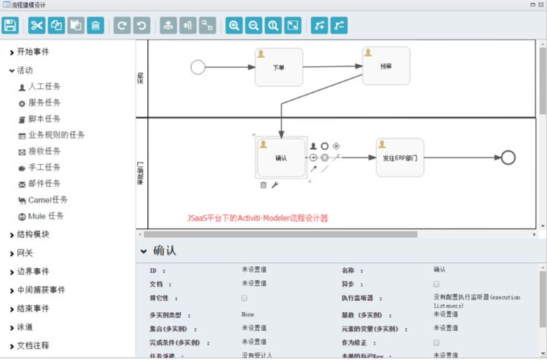 activity-modeler